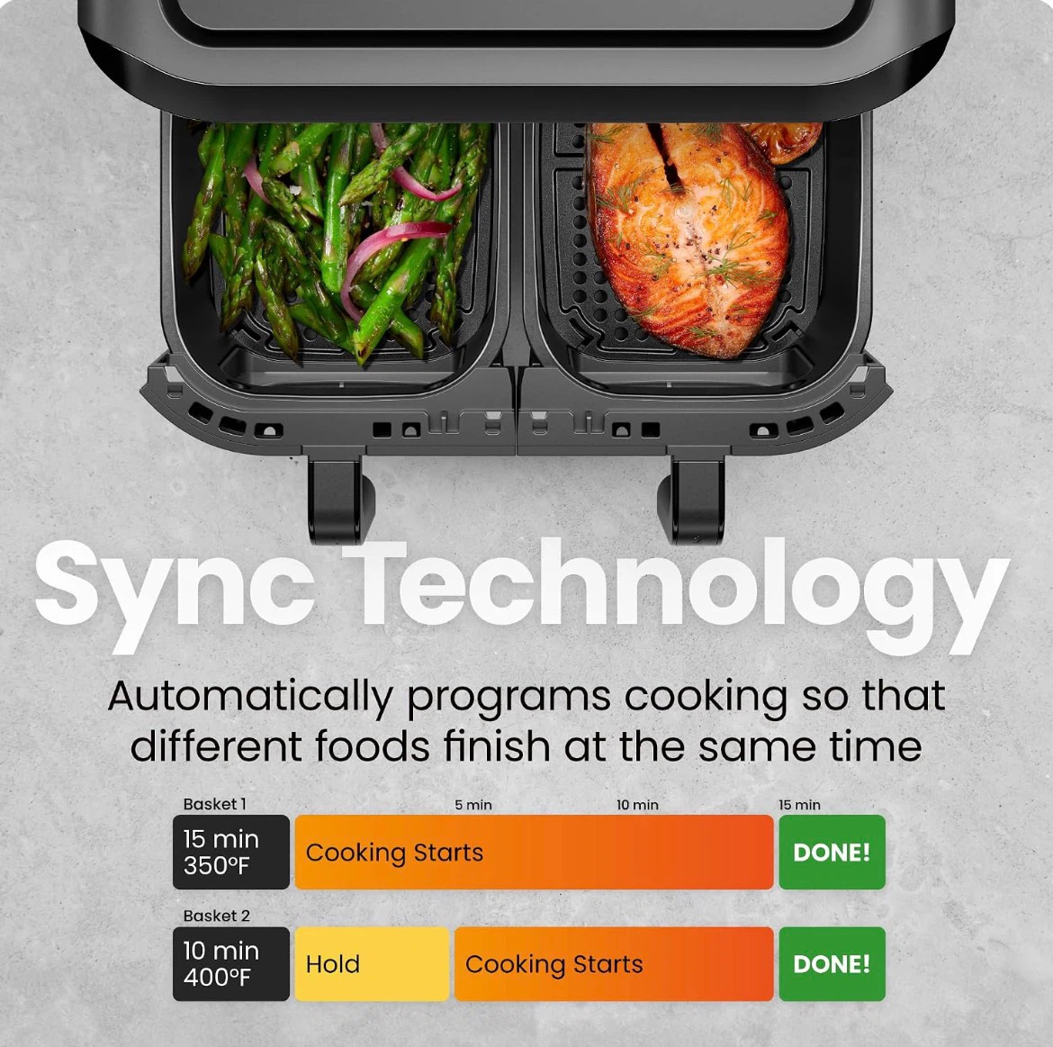 Chefman Dual Air Fryer - photo 2