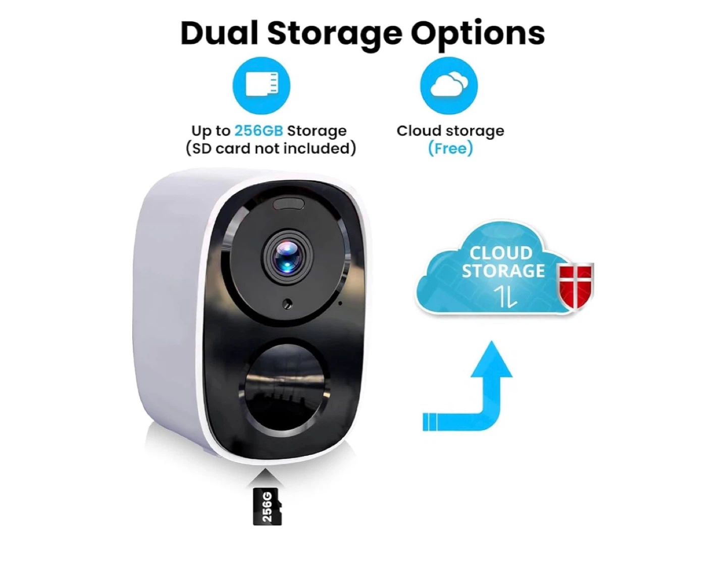 2x White Wireless Security Cameras with PIR Motion Detection - photo 5