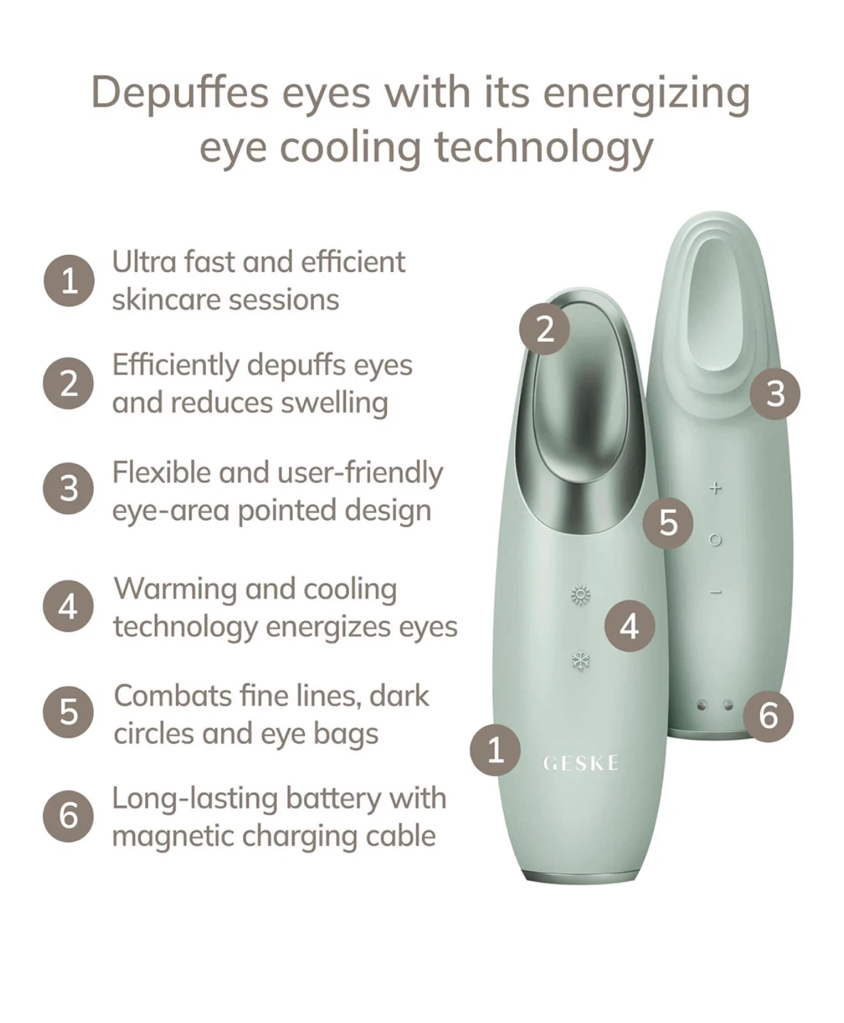 GESKE SmartAppGuided Warm & Cool Eye Energizer 6 in 1 Green - photo 3