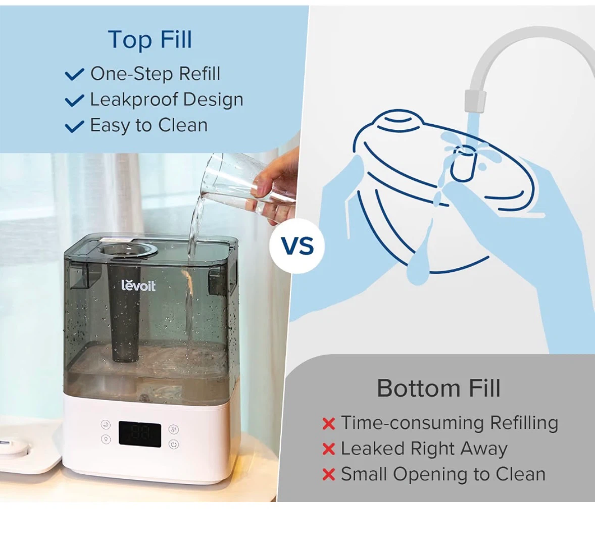Levoit Classic 300S Smart Humidifier - photo 5