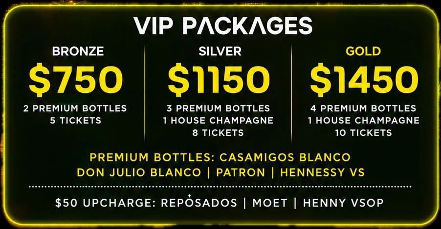VIP Packages at SET 5 - QUEENS - photo 2