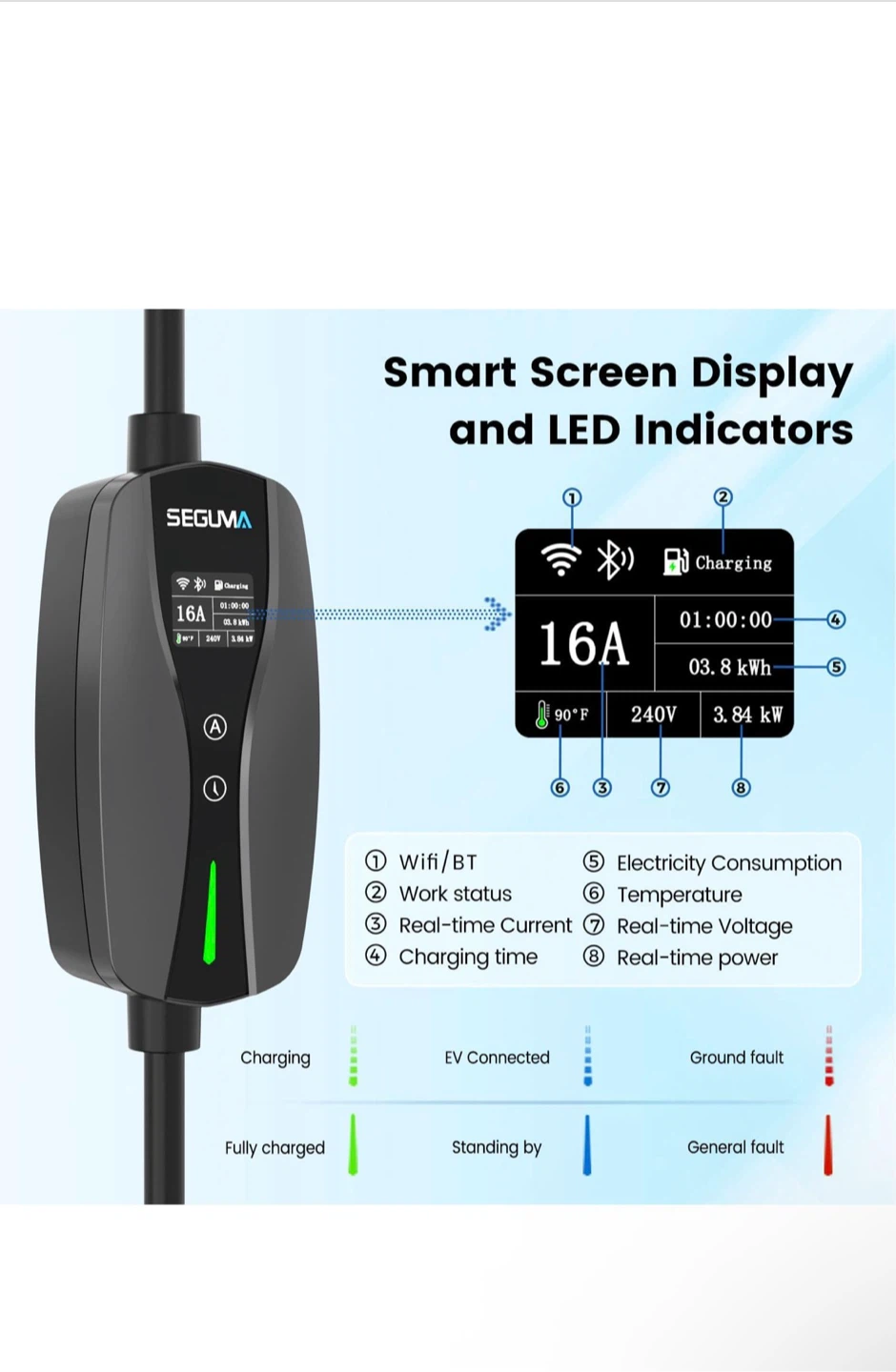 SEGUMA 16A EV Charger with APP - photo 2