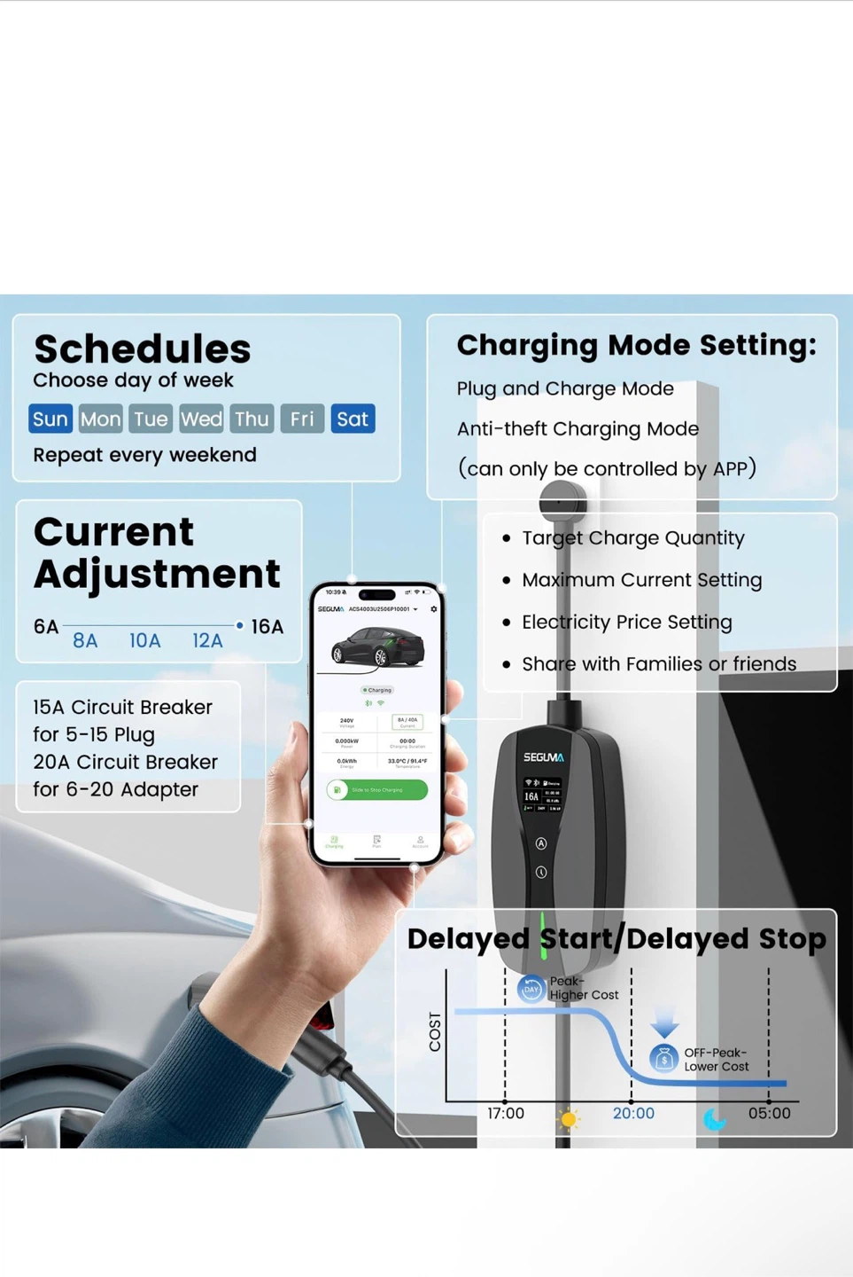 SEGUMA 16A EV Charger with APP - photo 3