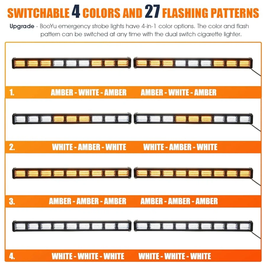Emergency Strobe Light Bars (2-Pack) - photo 2