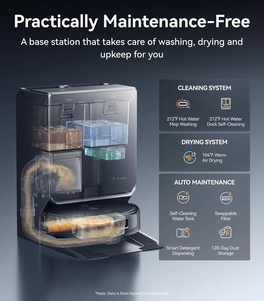 Narwal Flow 2 Robot Vacuum and Mop Combo - photo 4
