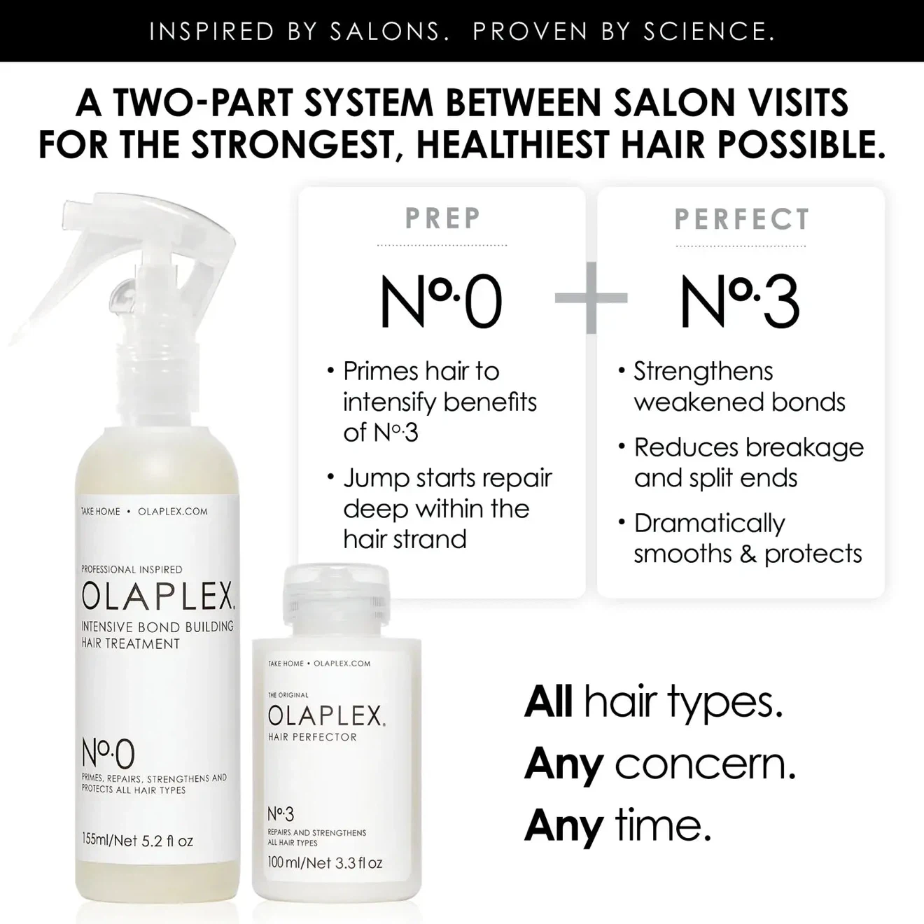 Olaplex No. 0 & No. 3 Hair Treatment Set - photo 3