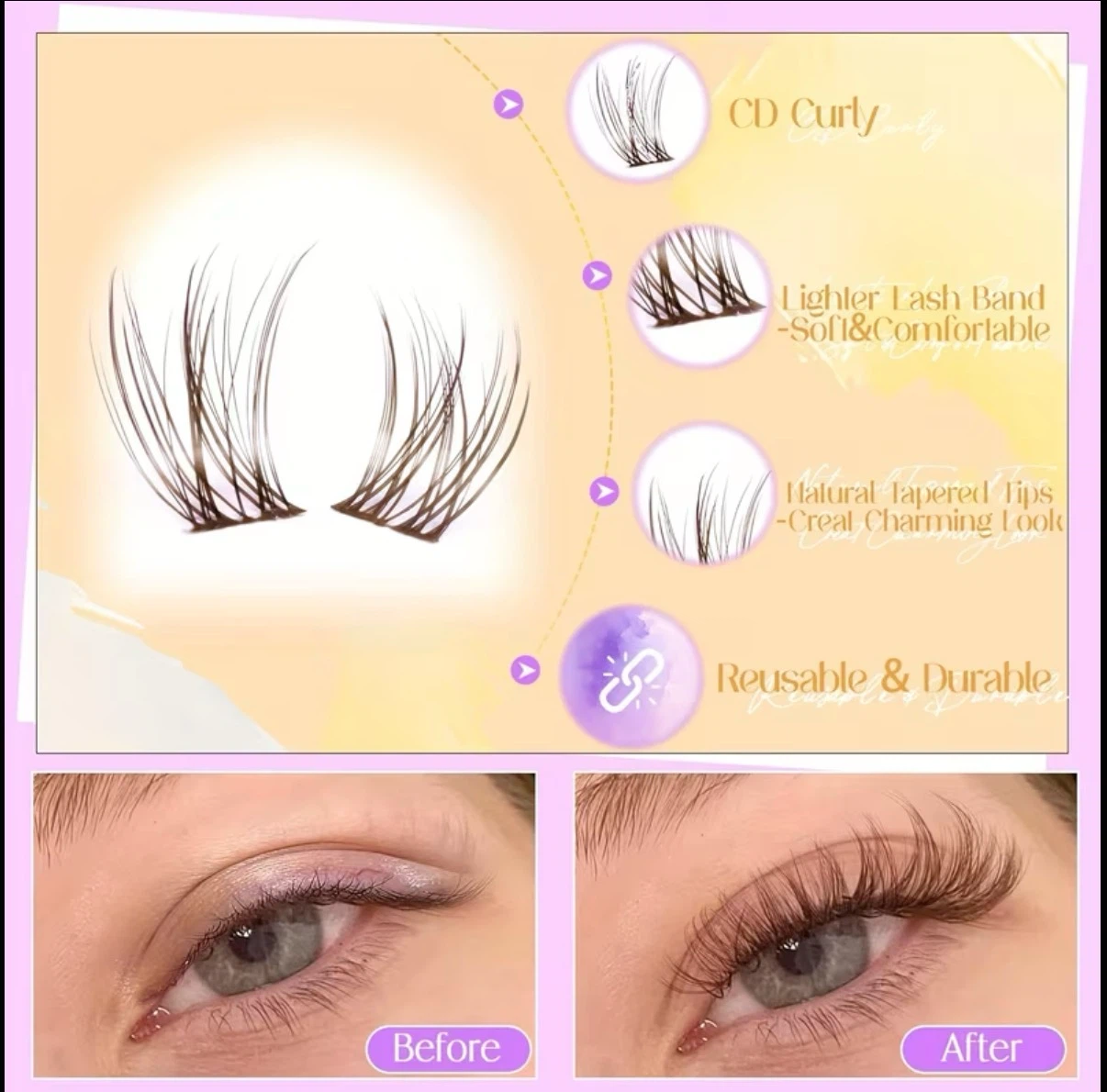 DIY Eyelash Extension Clusters – Brown, CD Curl - photo 5