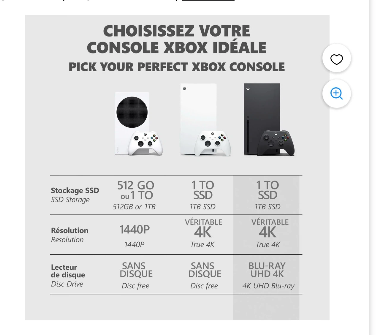 Xbox Series X 1TB Console - photo 2