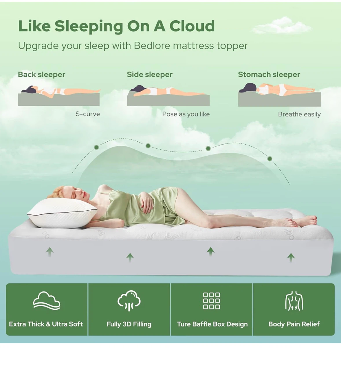 BEDLORE Twin XL Mattress Topper - photo 4