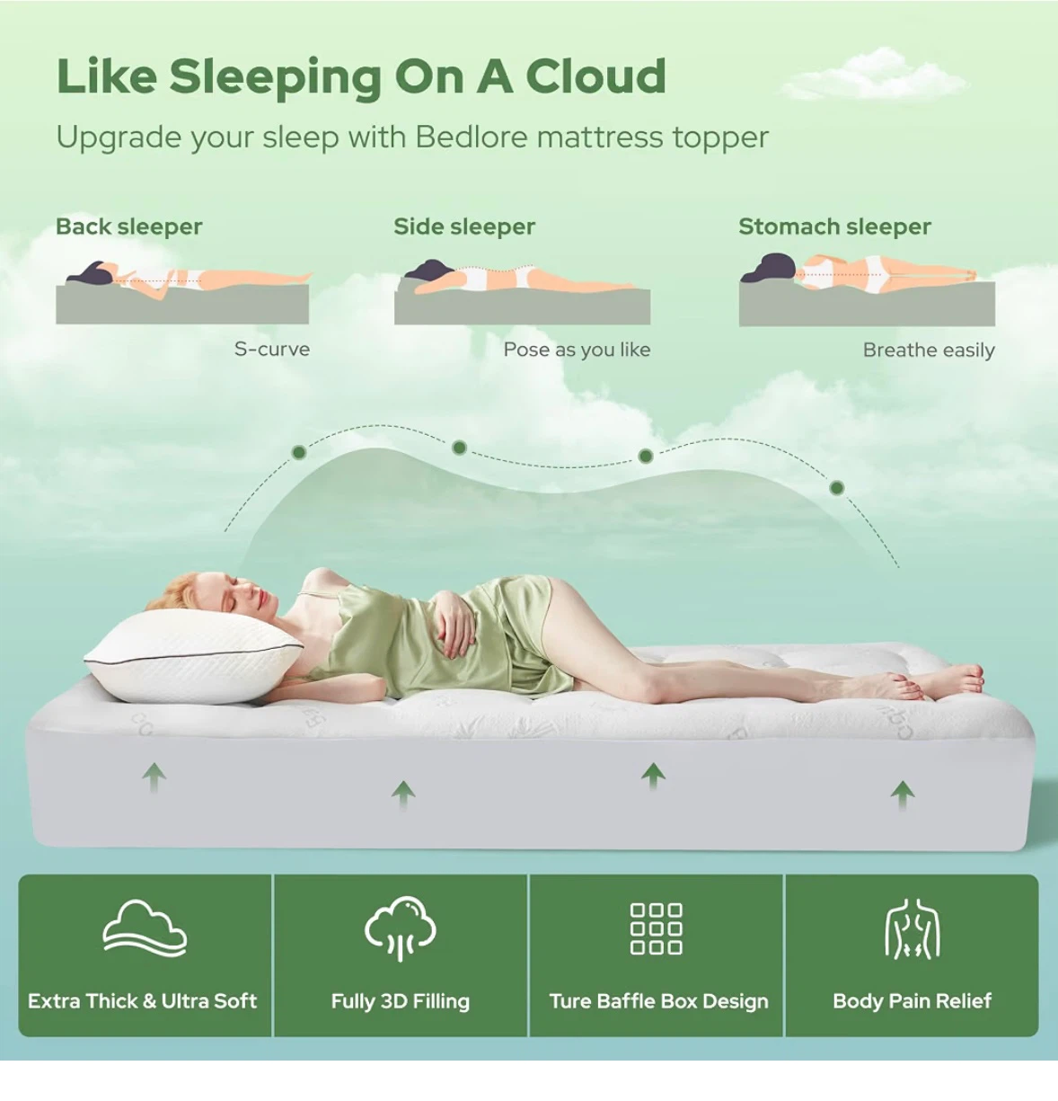 BEDLORE Twin XL Mattress Topper - photo 5