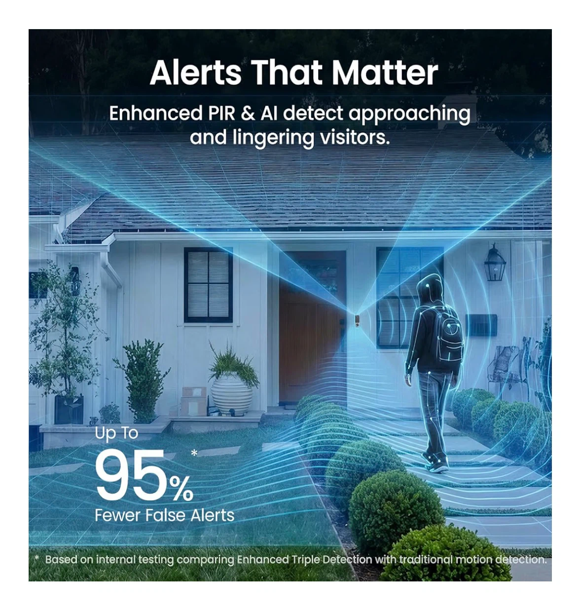 Aosu Doorbell Camera Wireless Outdoor 5MP Ultra HD - photo 3