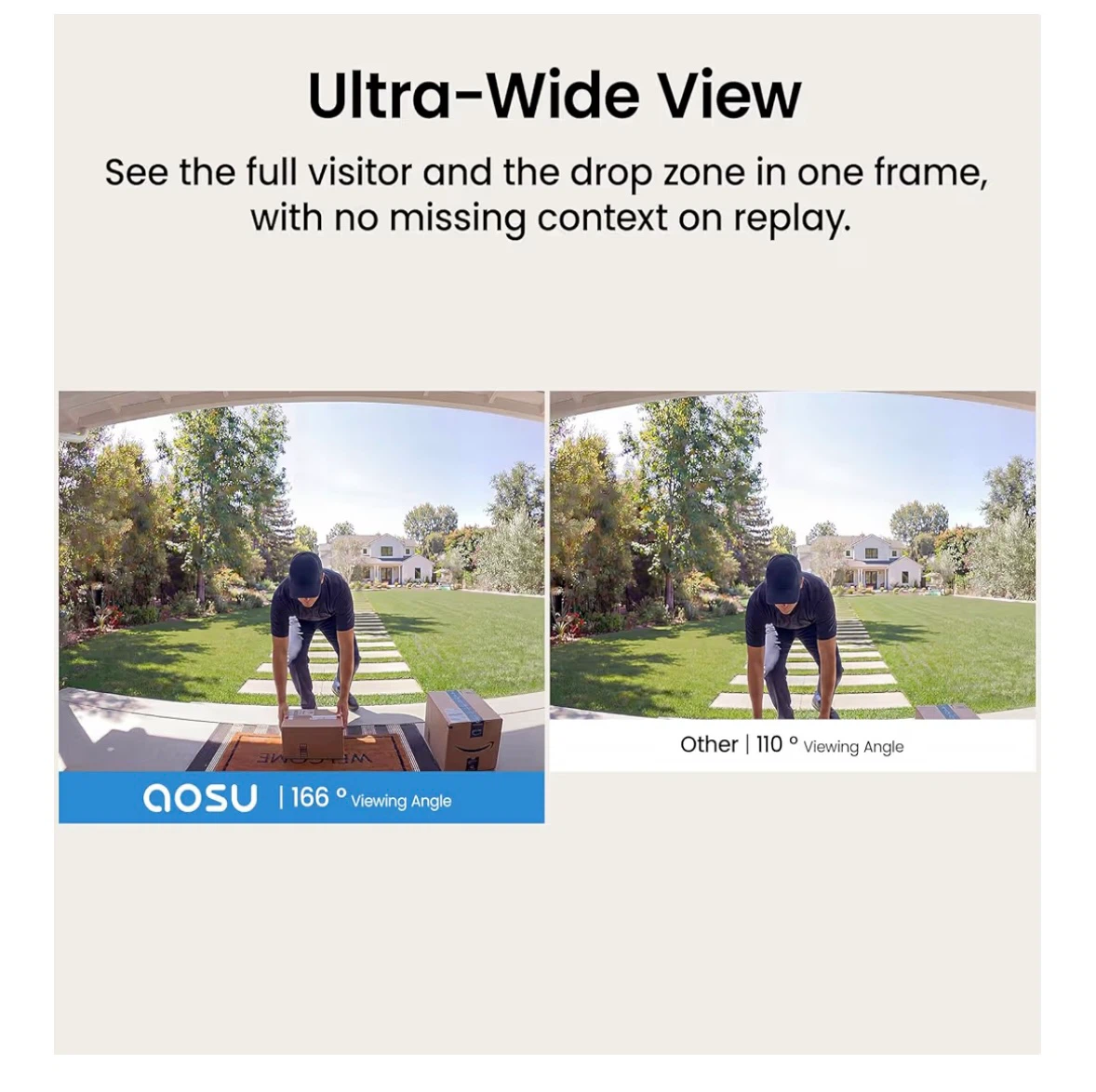 Aosu Doorbell Camera Wireless Outdoor 5MP Ultra HD - photo 5