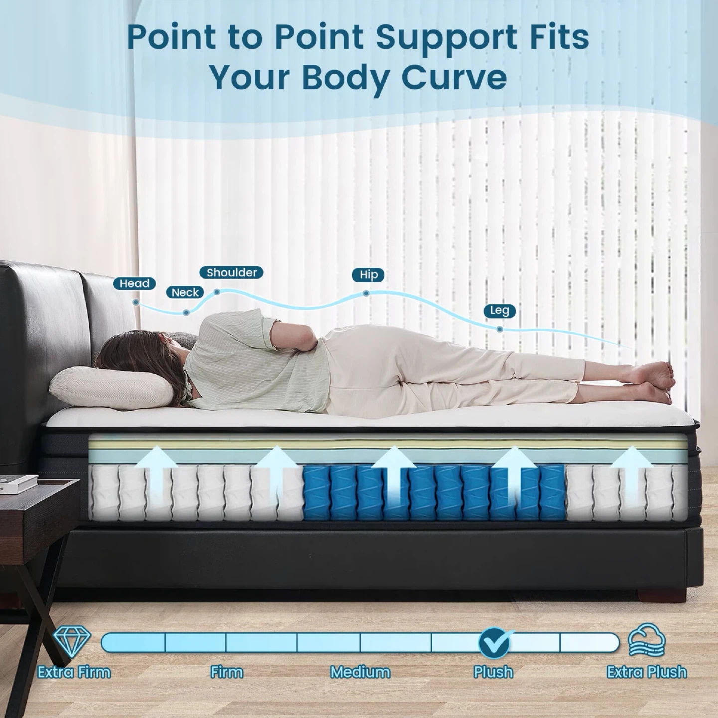 Vantto Twin and DoubleMattress, 10 Inch Memory Foam Hybrid - photo 2