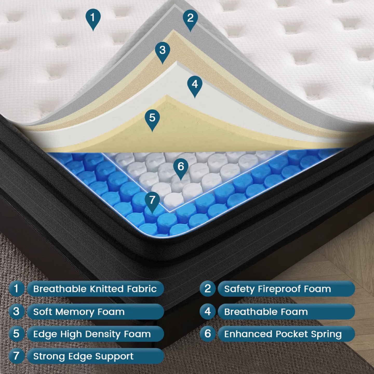 Vantto Twin and DoubleMattress, 10 Inch Memory Foam Hybrid - photo 5