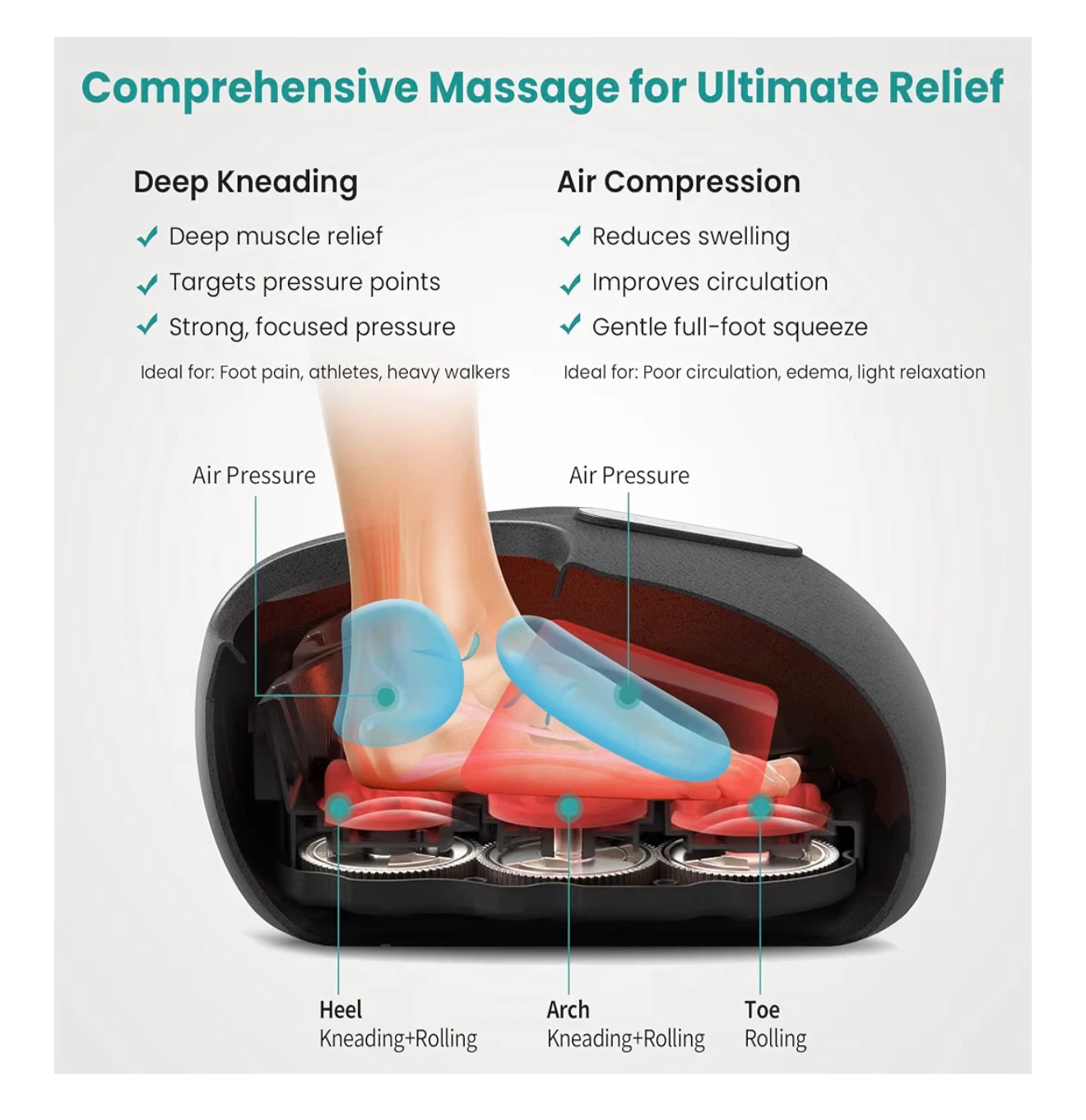Nekteck Foot Massager with Heat - photo 4