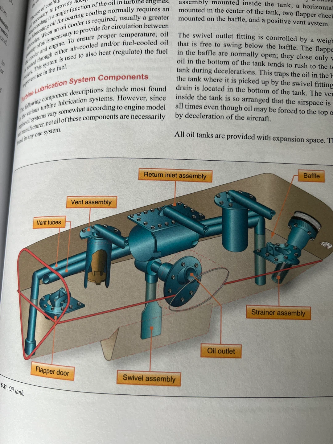 Aviation Maintenance Technician Handbook - Powerplant - photo 5