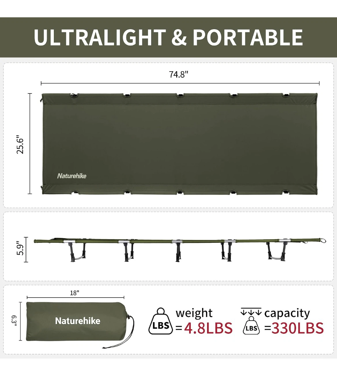 Naturehike Ultralight Camping Cot - photo 4