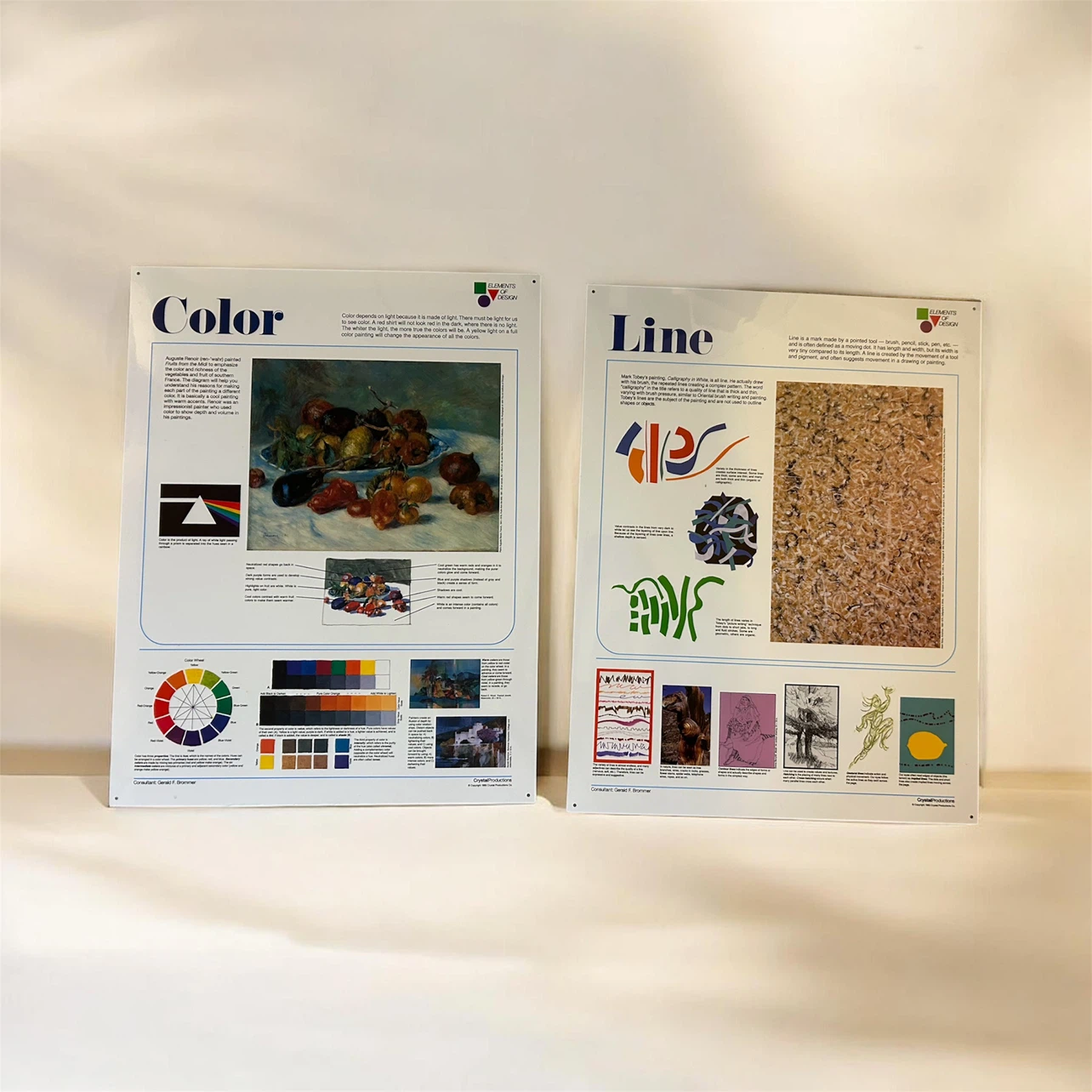 Educational Art Posters Elements & Principles of Design