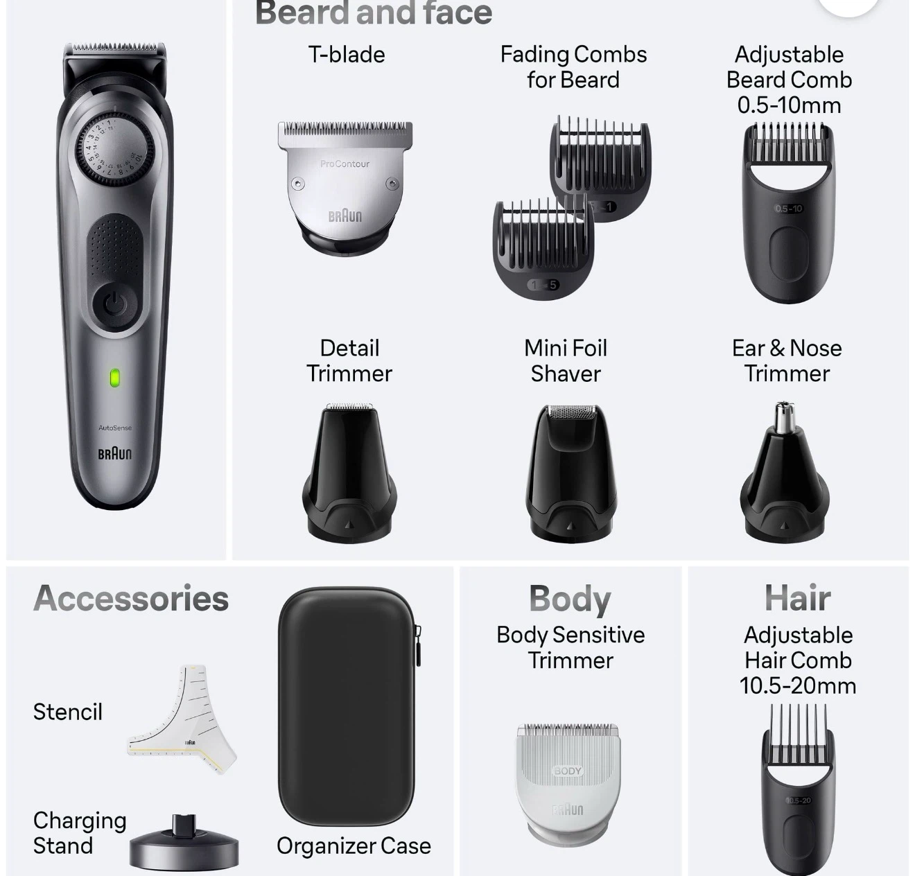 Braun All-in-One 7 Trimmer Kit - photo 4