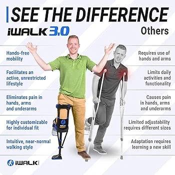 iWALK 3.0 Hands-Free Crutch - photo 5