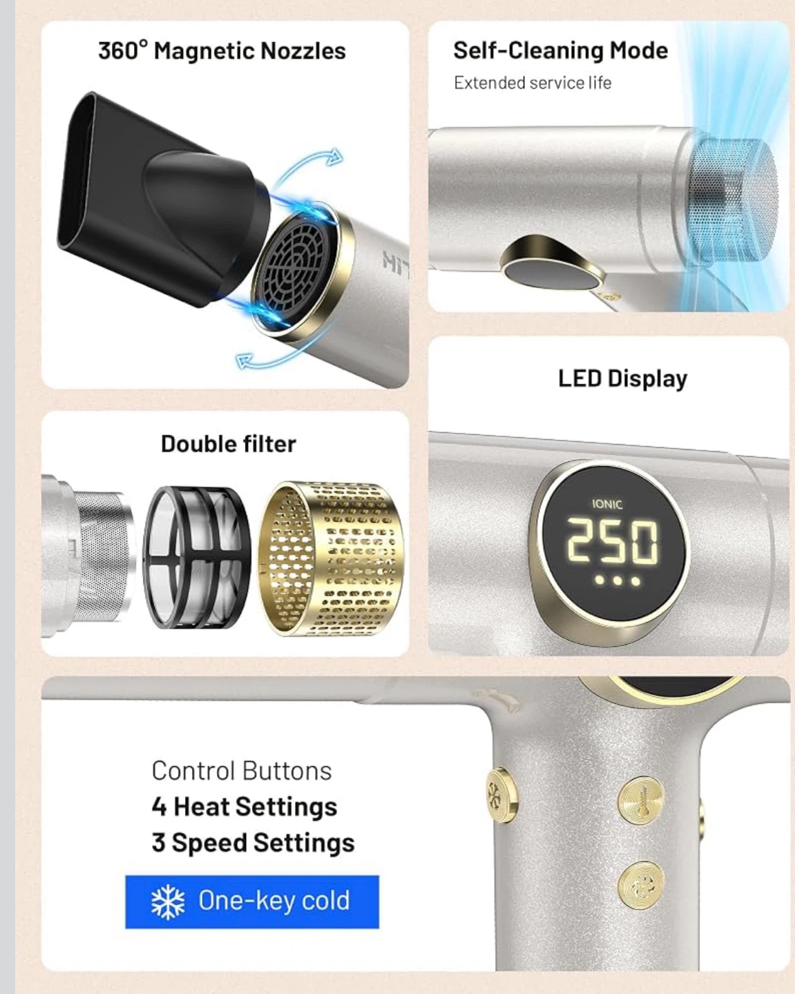 Nittiona Ionic Hair Dryer - photo 3