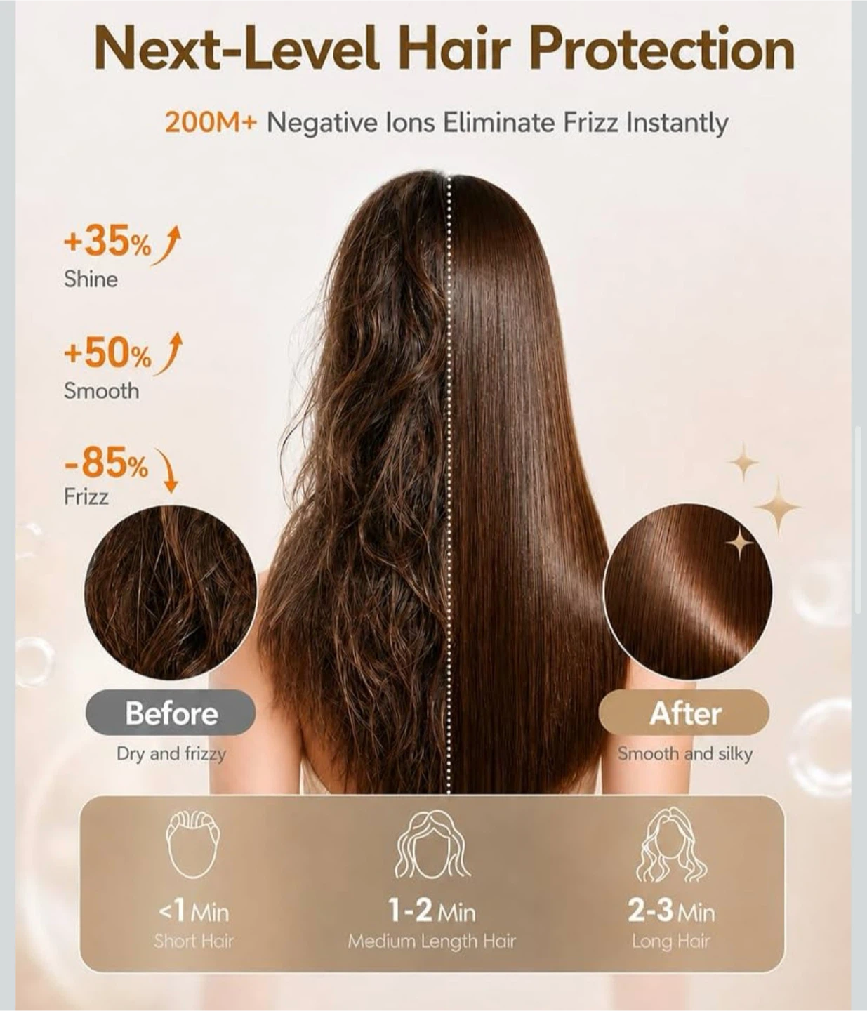 Nittiona Ionic Hair Dryer - photo 4