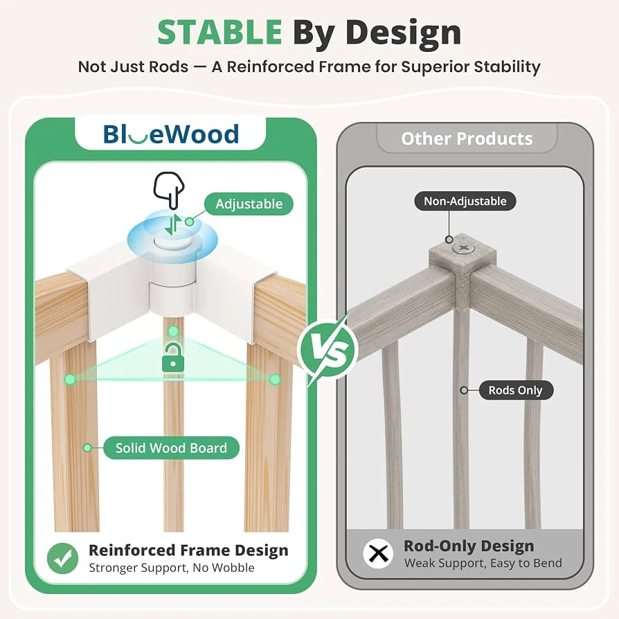 🔥 BRAND NEW – BlueWood Wooden Baby Playpen with Mat | 8 Panels - photo 5