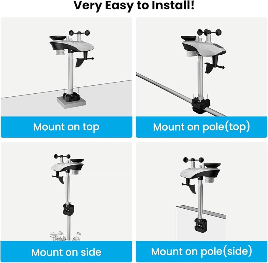 🔥 Wireless Weather Station | 12-in-1 Outdoor Sensor - photo 3