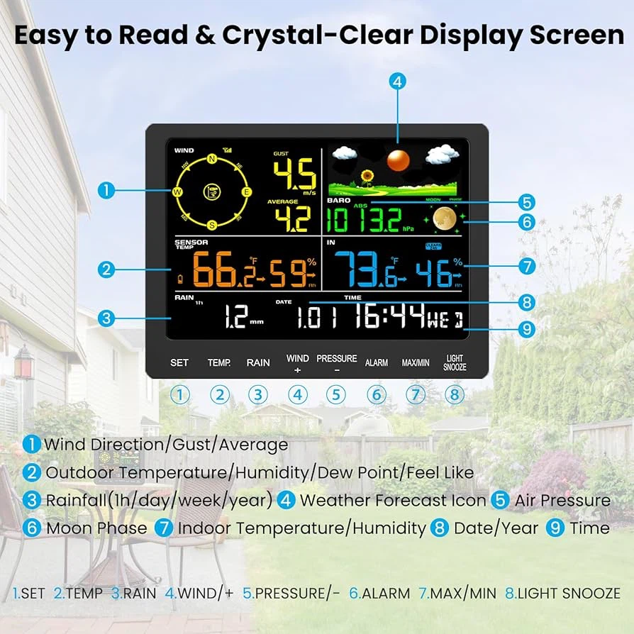 🔥 Wireless Weather Station | 12-in-1 Outdoor Sensor - photo 5