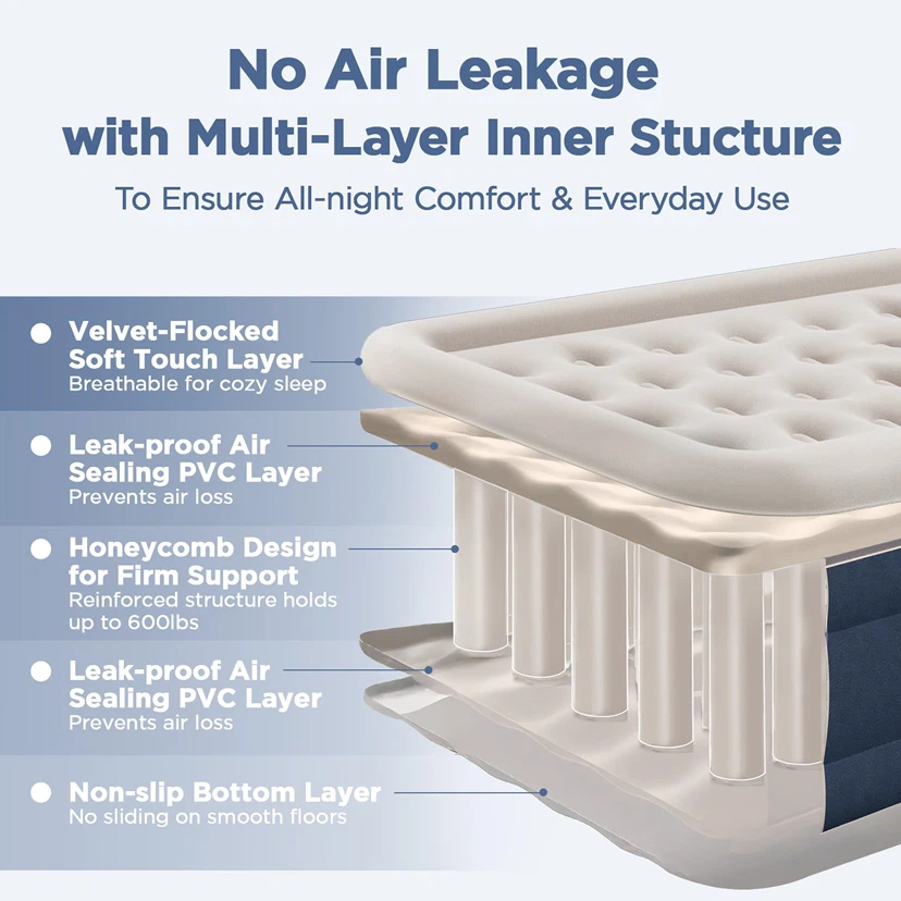 Luxury CHERIMOR Queen Size 18" Raised Air Mattress - photo 4