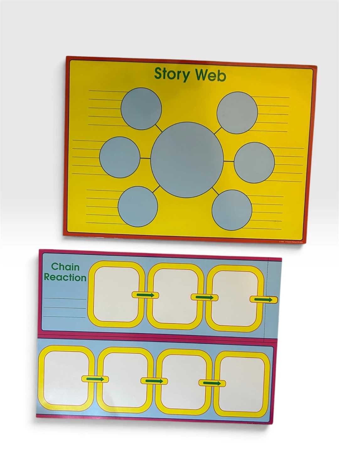 Educational Story Web and  Chain Reaction Teaching Posters
