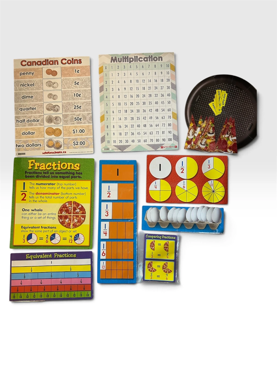 Educational Math Posters and Fraction Kit