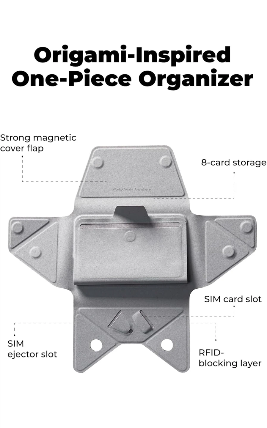 MOFT Wallet with Stand - photo 2