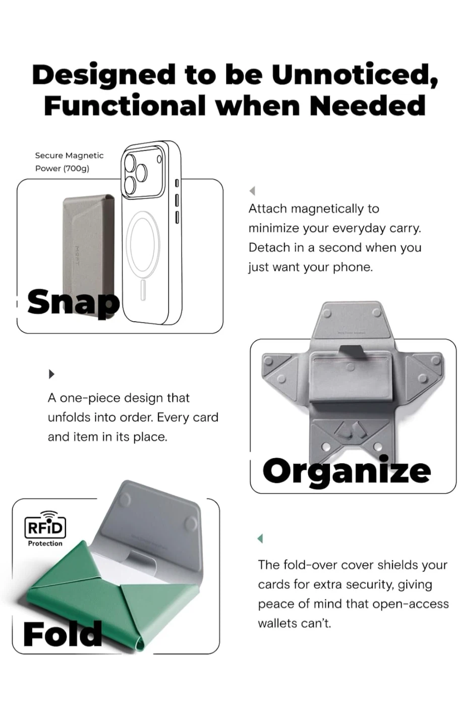 MOFT Wallet with Stand - photo 4