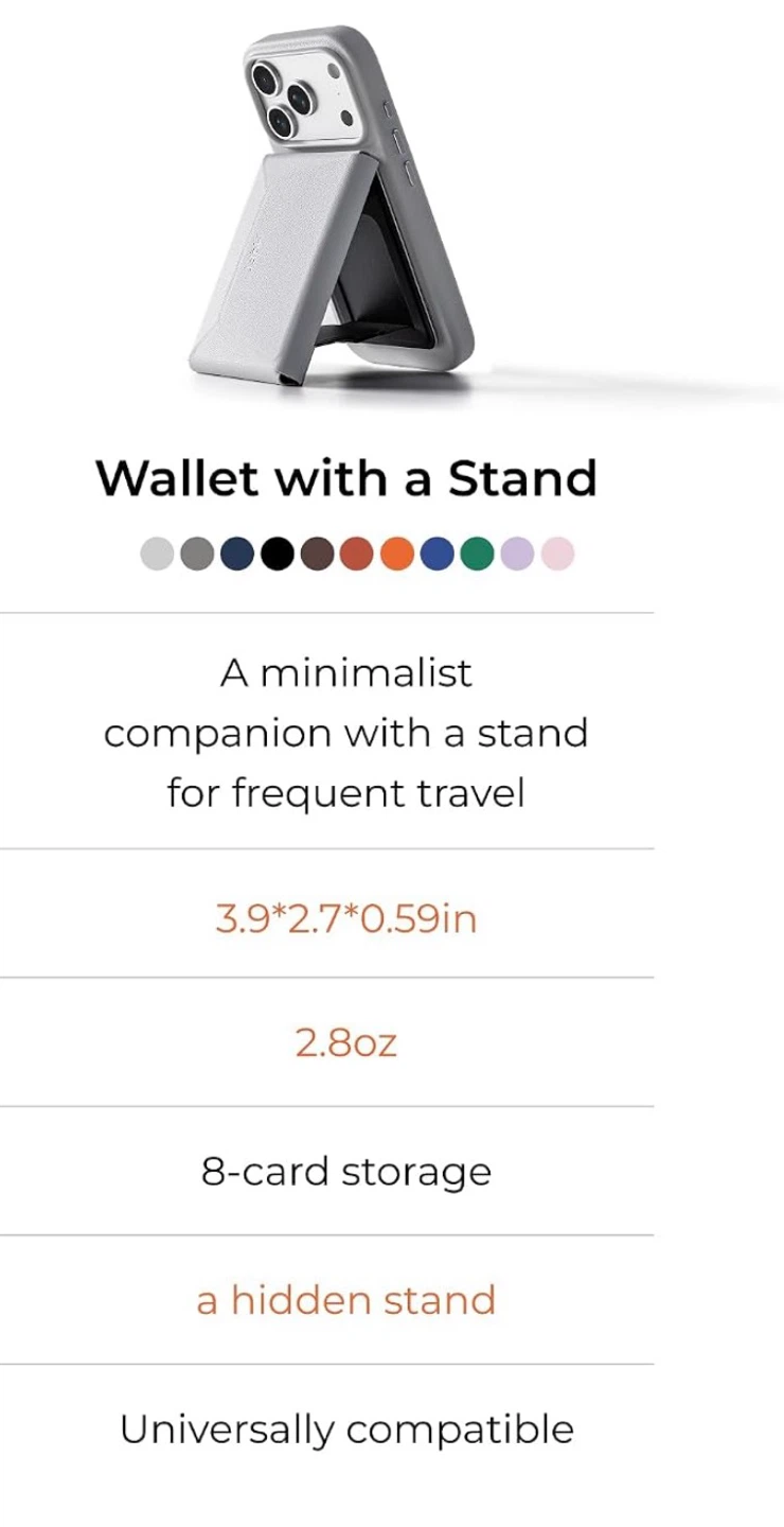 MOFT Wallet with Stand - photo 5