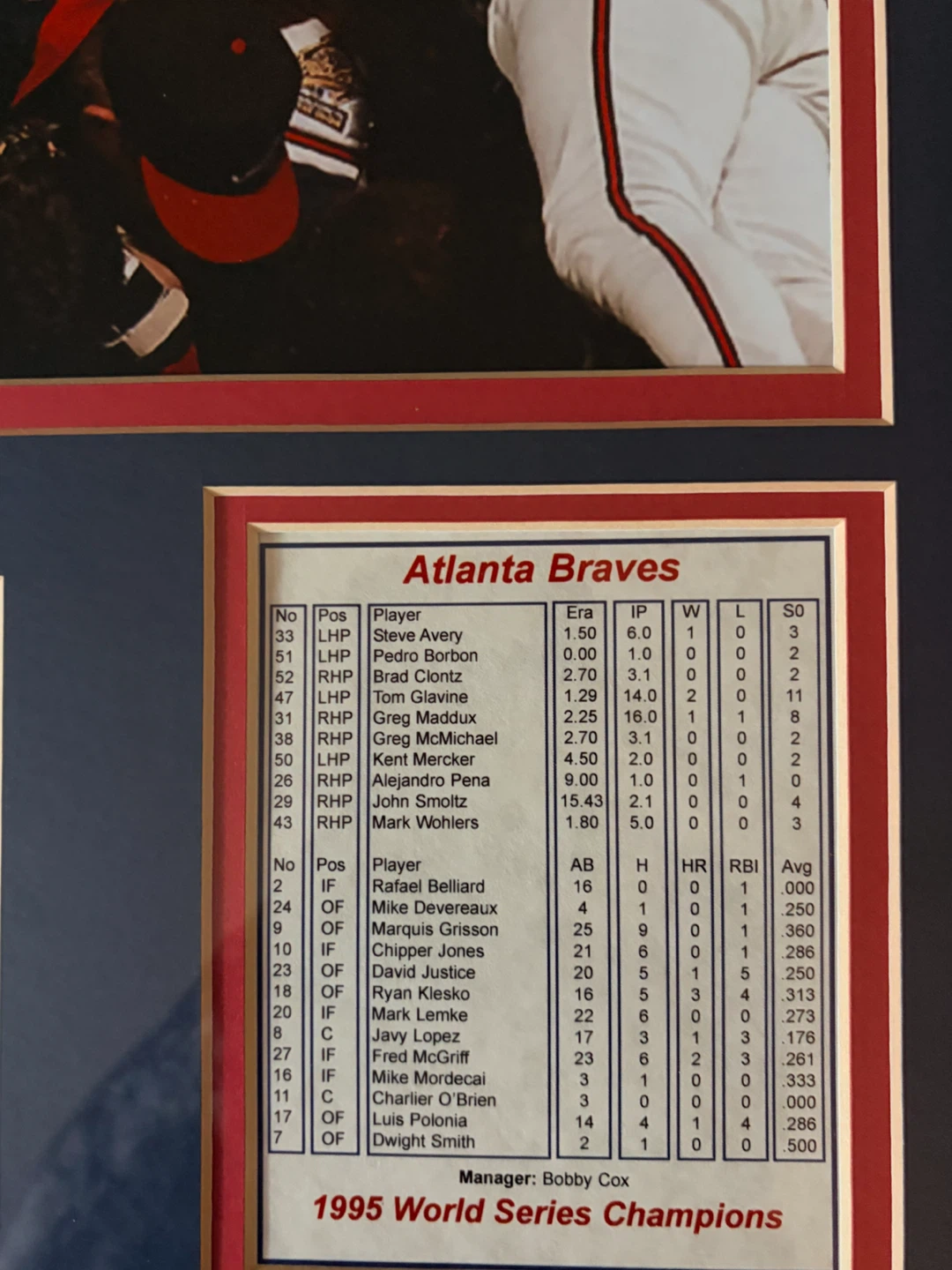 Atlanta Braves 1995 World Series Champions Framed Photo Collage - photo 4