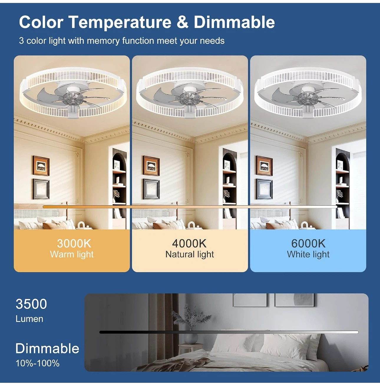 Crystal Like Design White Ceiling Fan with Light - photo 4