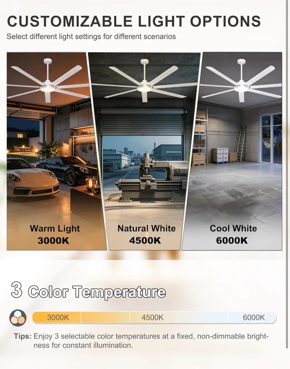 Massive 84 Inch White Aluminum Ceiling Fan with Light and Remote - photo 3