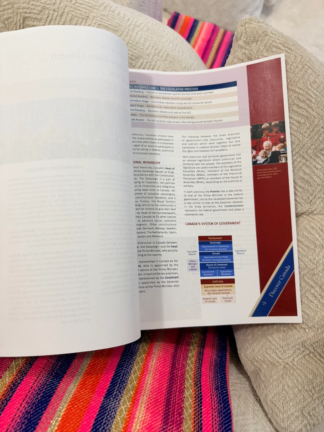 Discover Canada Study Guide Printed & Bound - photo 2