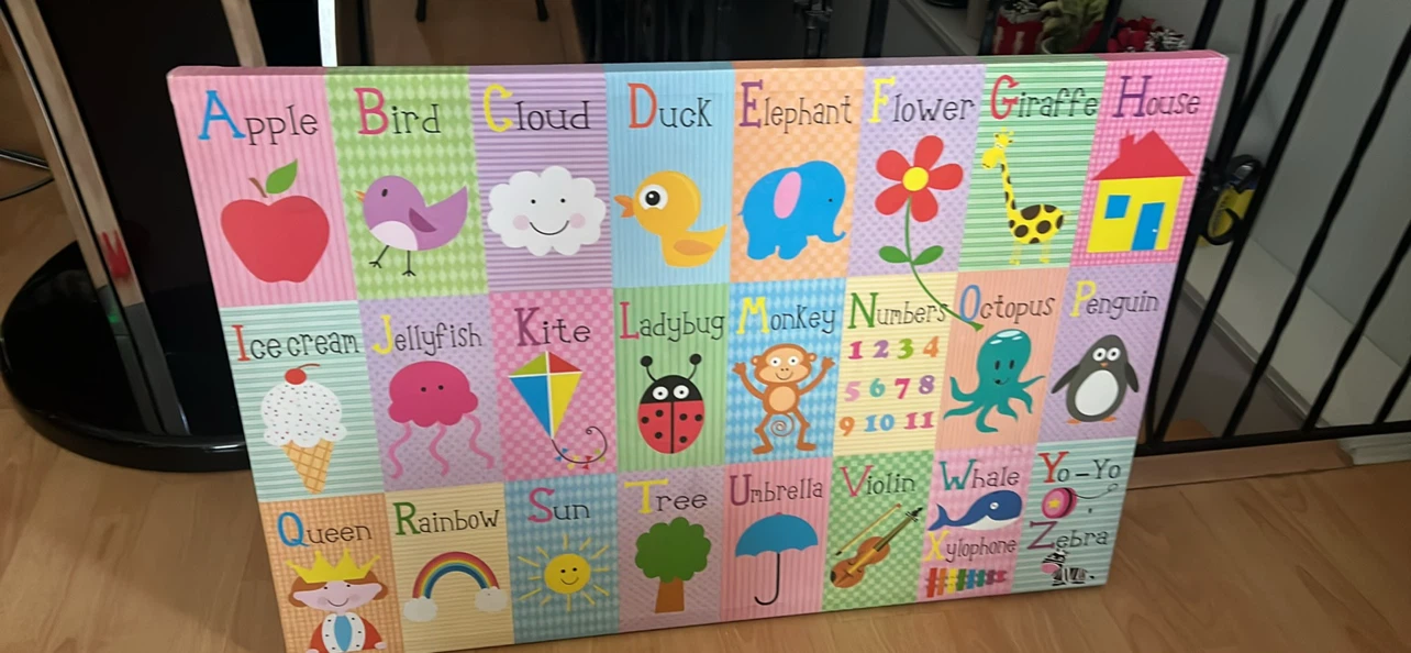 Alphabet and Numbers Educational Wall Art