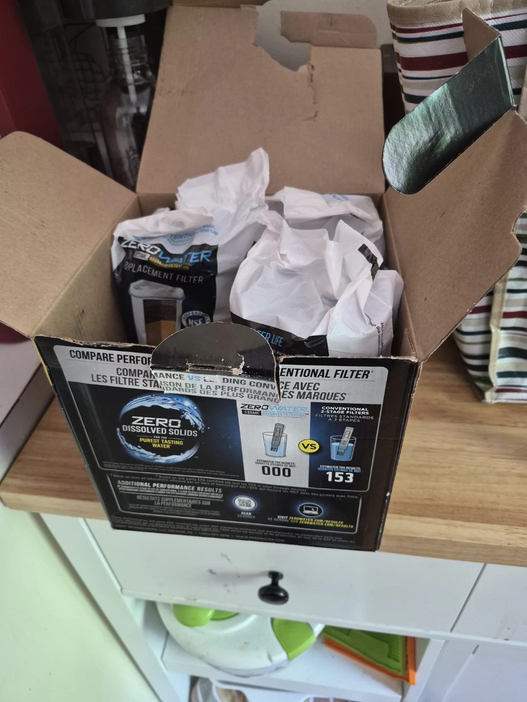 3 Brand New ZeroWater 5-Stage Replacement Filter
