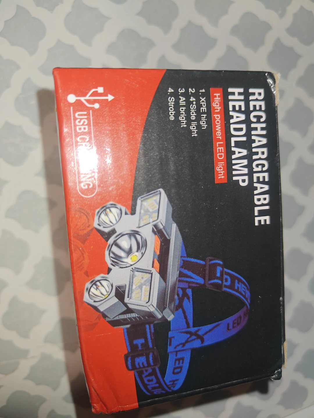 Rechargeable Headlamp T5