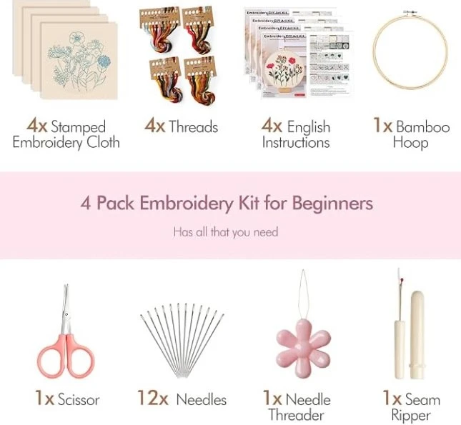 4 Pack Embroidery Kit for Beginners - photo 3