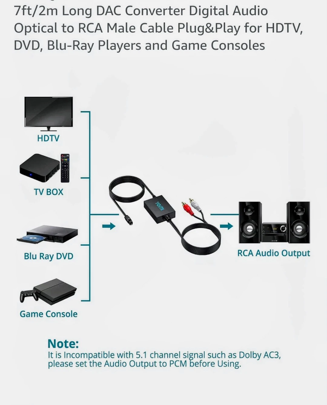 YGTIK DAC Converter Digital Audio Optical to RCA Cable - photo 4
