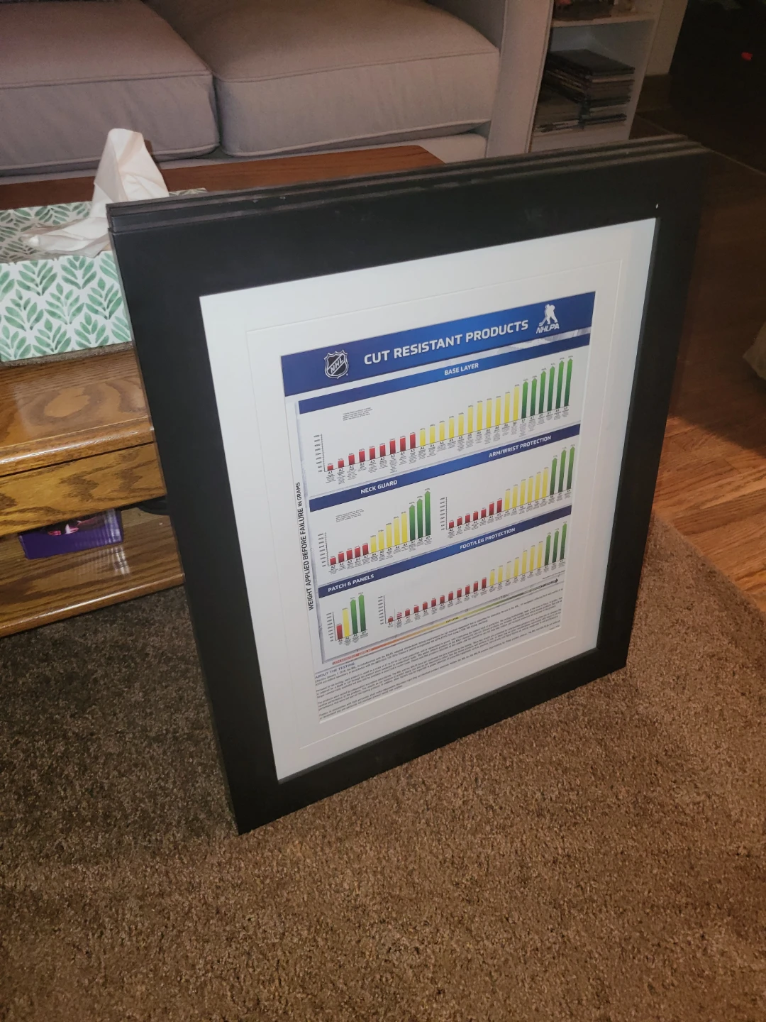 Picture Frames