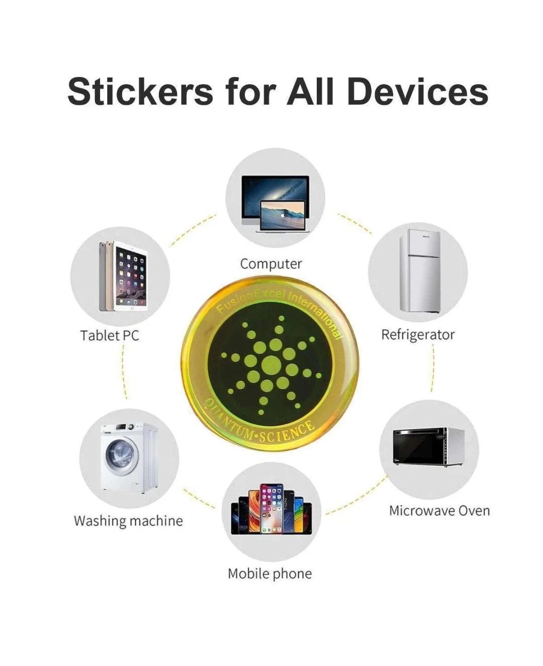 Quantum Shield Nano Technology Stickers (6 Pcs) - photo 5