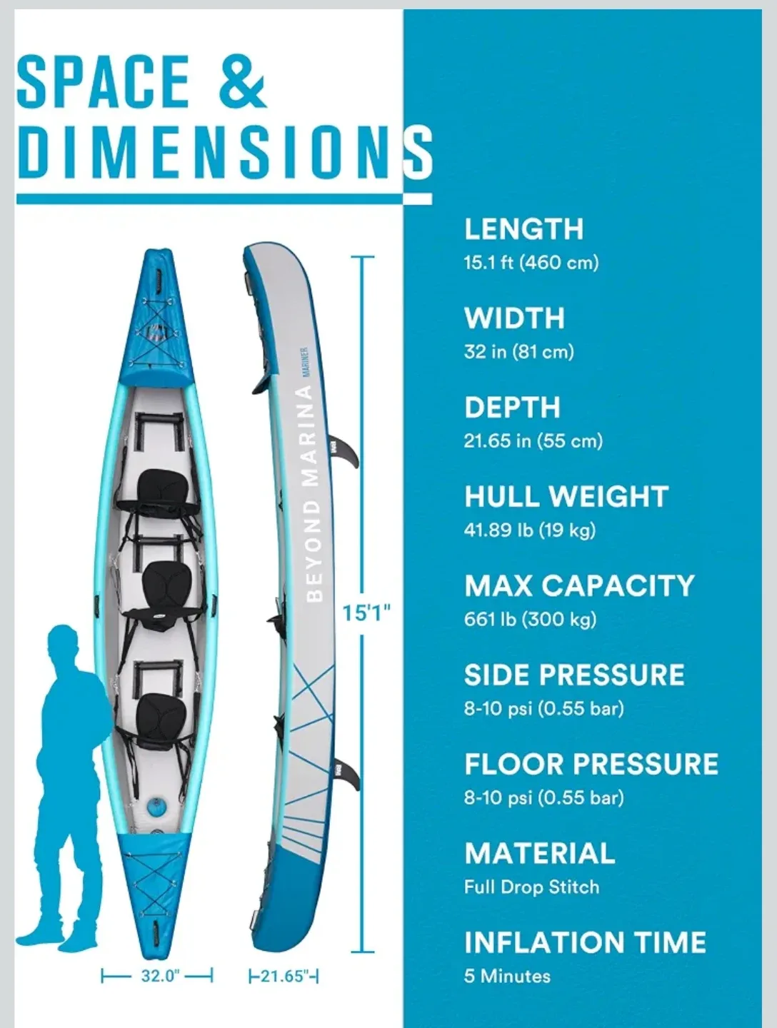 Beyond Marina Mariner Inflatable Kayak - 15'1"