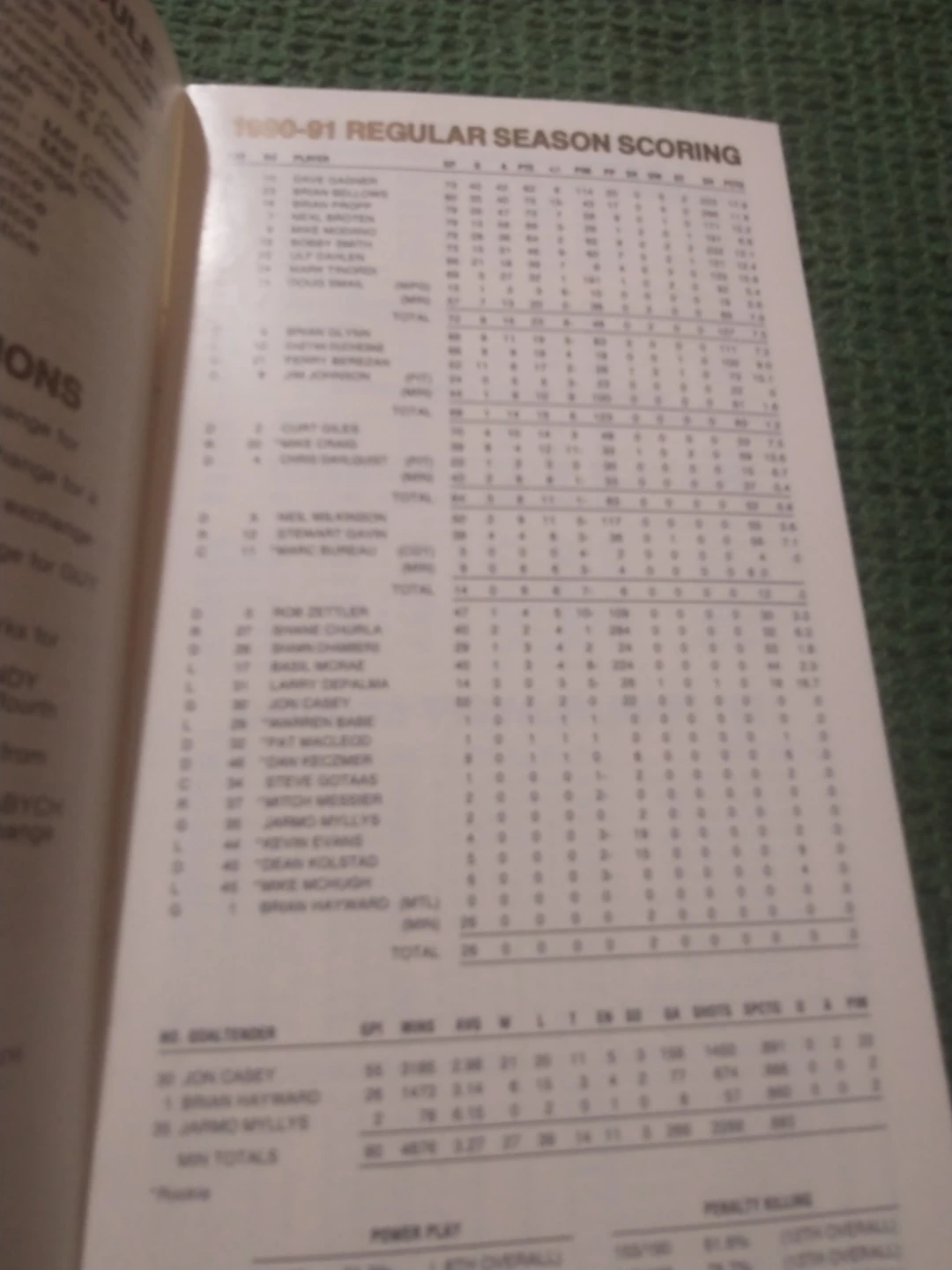 Rare Defunct Minnesota North Stars 1991-92 Training Camp Guide - photo 3