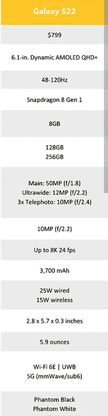 Samsung Galaxy S22 - 256GB - photo 5