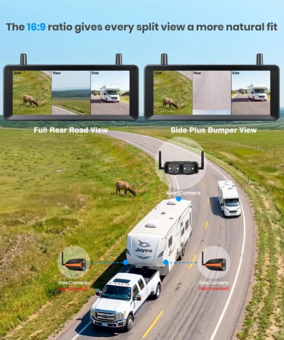 AUTO-VOX RV Backup Camera Wireless - photo 5